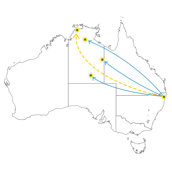 Darwin to Gold Coast