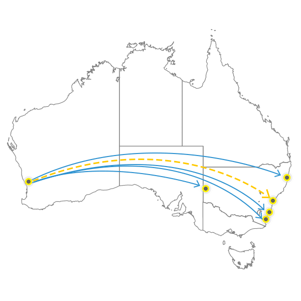 Perth to Sydney