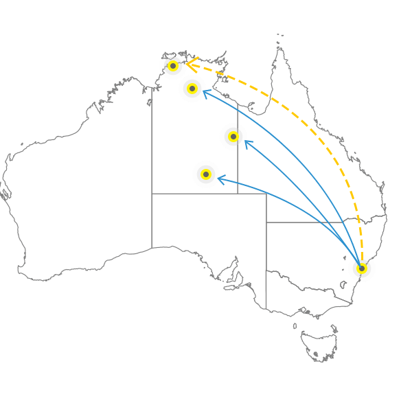 Sydney to Darwin