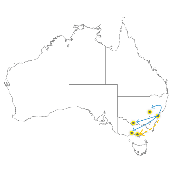 Sydney to Melbourne