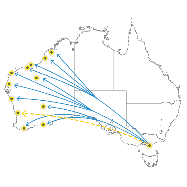 Melbourne - Perth