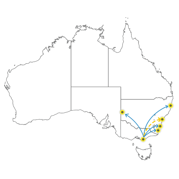 Melbourne - Sydney