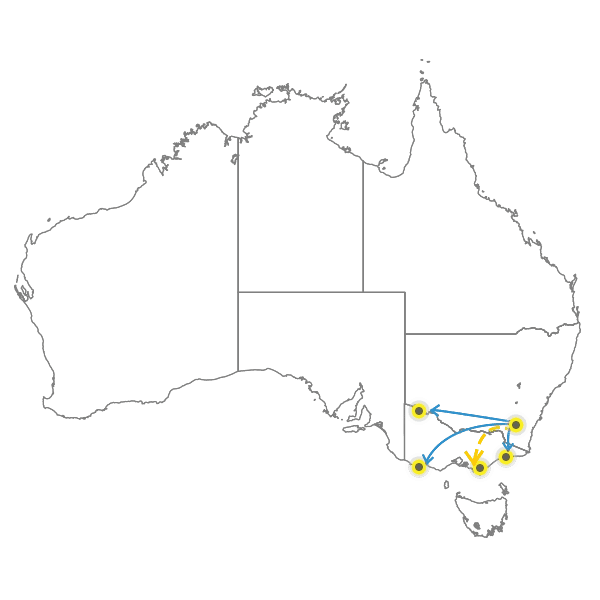 Canberra - Melbourne