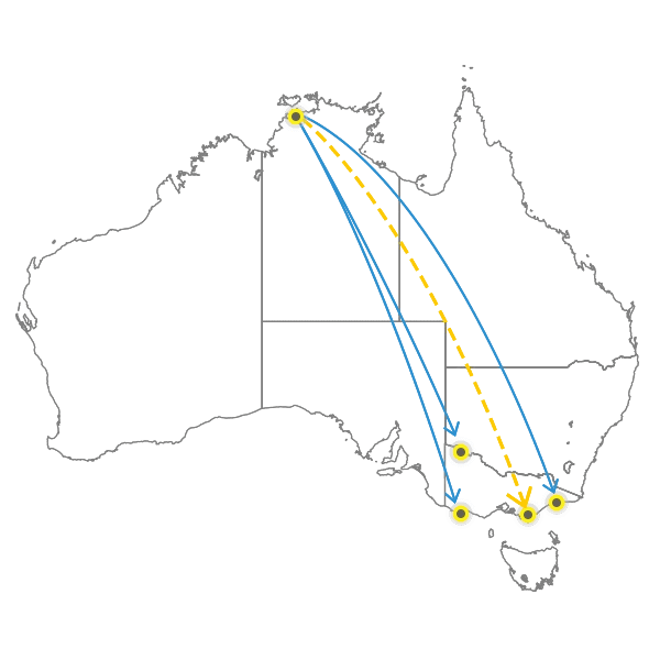 Darwin - Melbourne